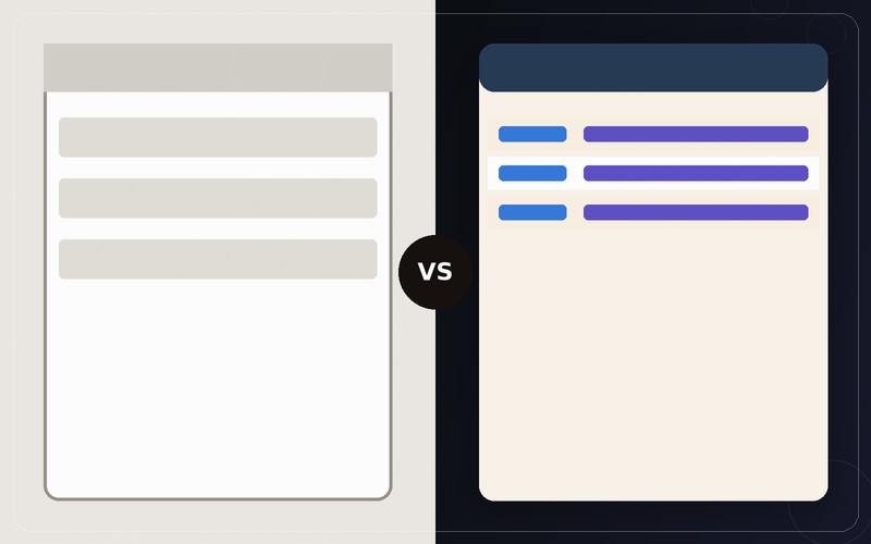 Custom website versus template website comparison for Budaun businesses