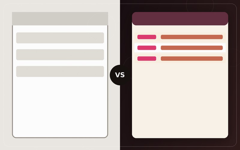Custom website versus template website comparison for Gorakhpur businesses