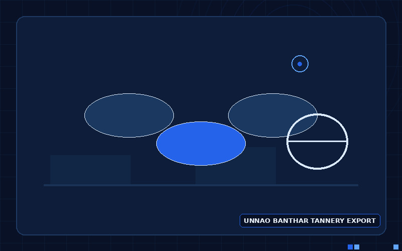 Ecommerce catalog website for a Banthar leather export tannery in Unnao showing certification details for buyers